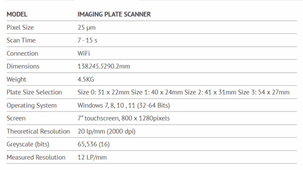 Duray® Plate Scanner - DC1 Package - Image 3