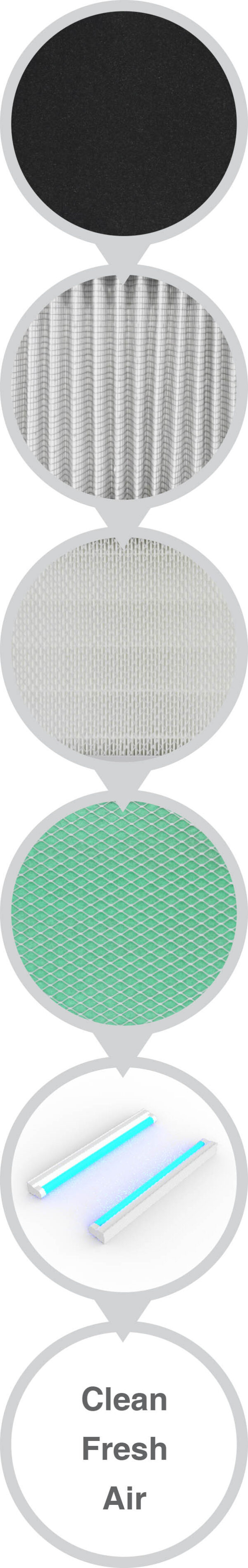 DuraMax® Extraoral Suction Filter Refill - 6 Months - Image 3