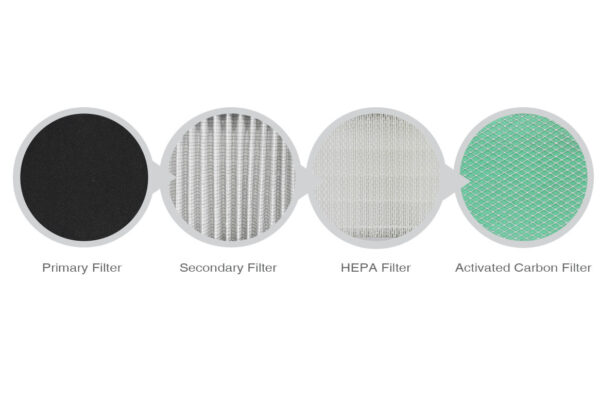 DuraMax® Extraoral Suction Filter Refill - 6 Months