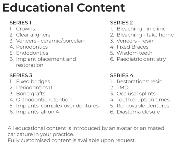 GRAM+ Upgrade: Educational Pack - series 2